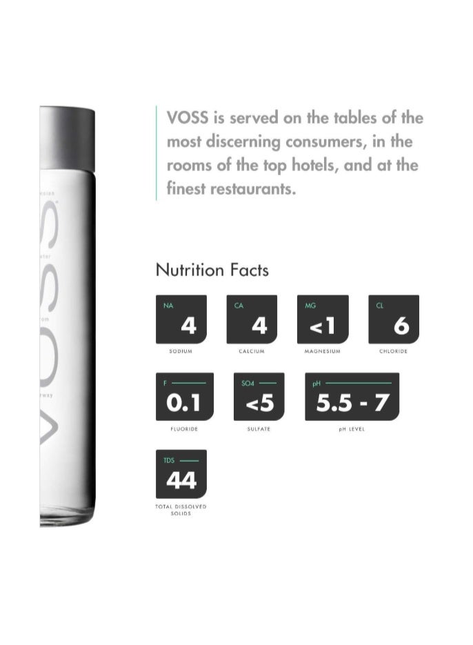 فوس زجاجة مياه فوس الطبيعية 800 مل × 12 - Image 4